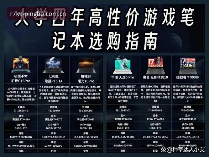 平博游戏种类对比 平博体育平台游戏种类全面评测:从实战角度解析哪类更值得投入