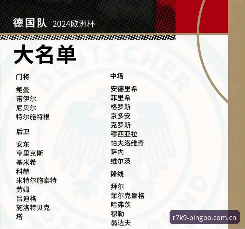 平博怎么安装安装失败 德国队世界杯大名单最新动态:40岁诺伊尔时隔2年回归,18岁小将卡尔首度入选